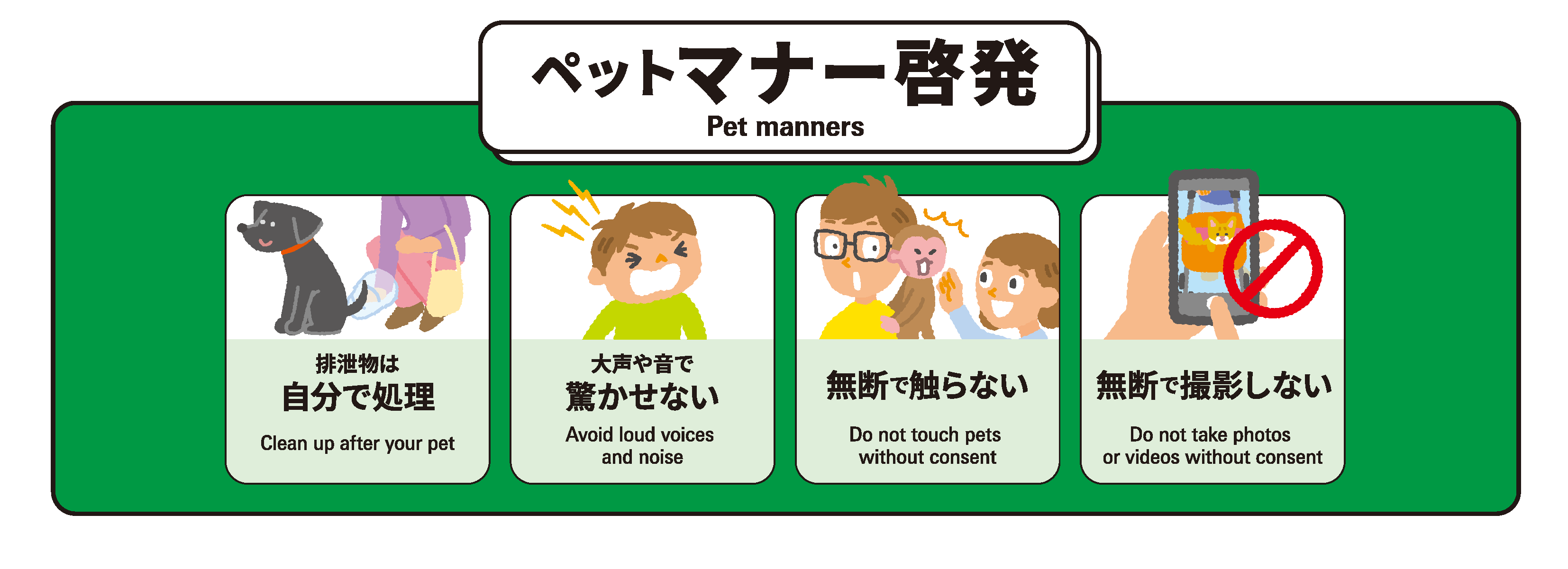 manner